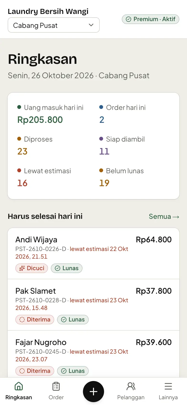 Ringkasan harian di HP